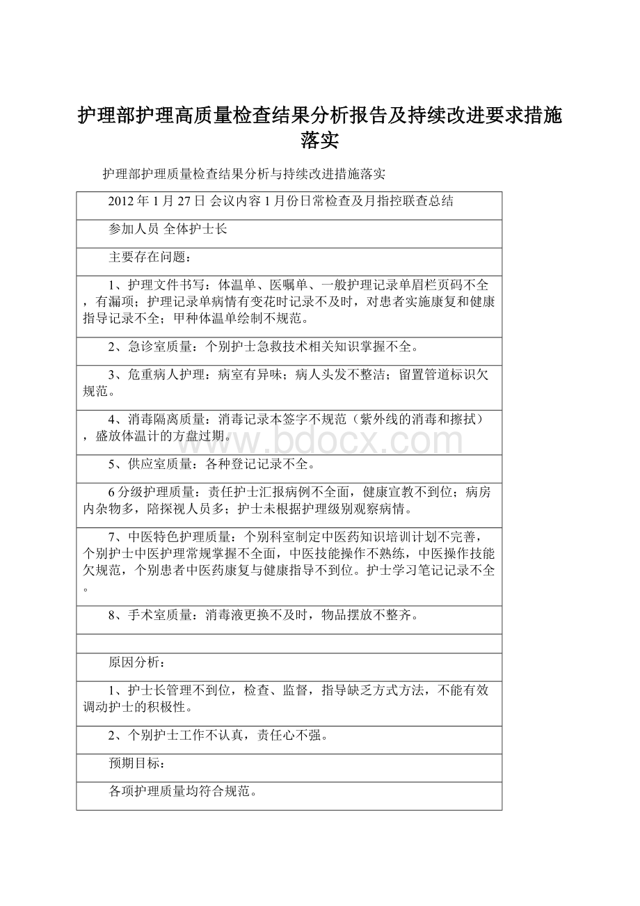 护理部护理高质量检查结果分析报告及持续改进要求措施落实Word格式.docx_第1页