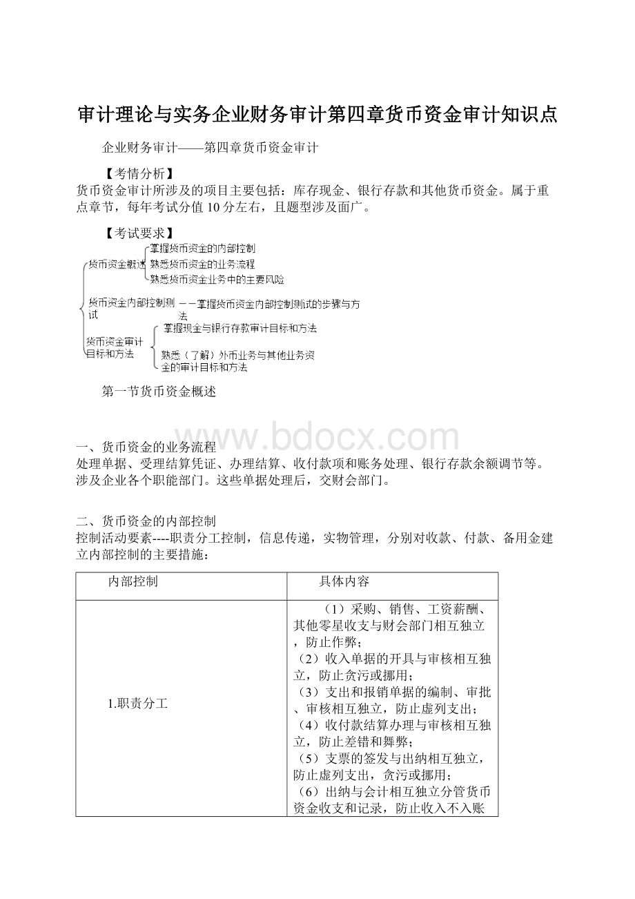 审计理论与实务企业财务审计第四章货币资金审计知识点.docx