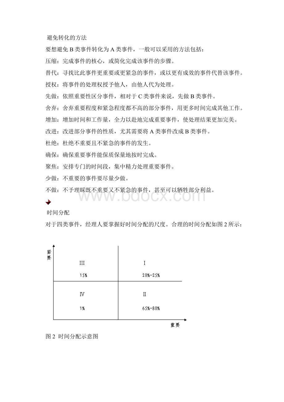 时间管理的法则Word格式文档下载.docx_第2页