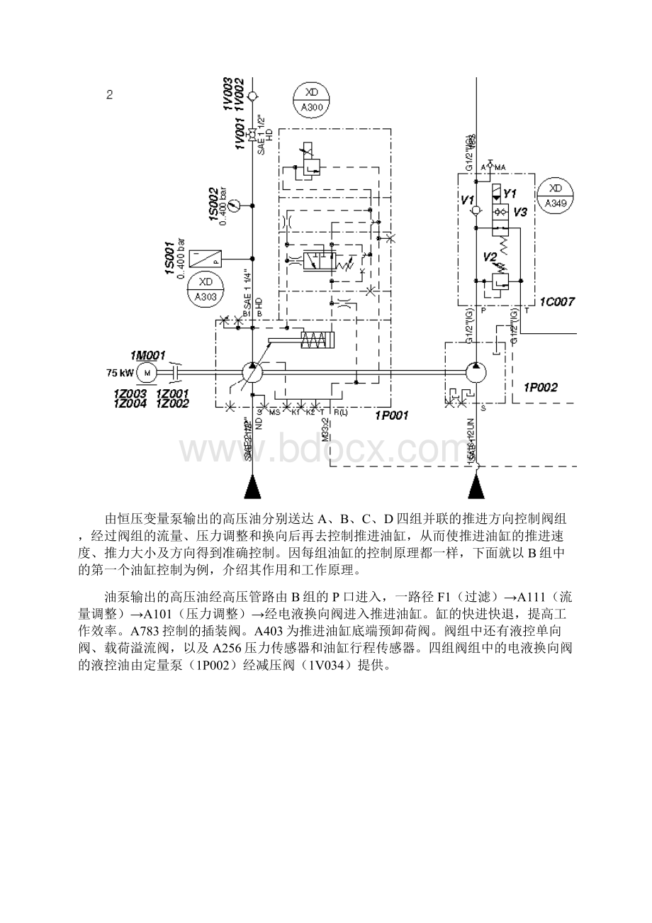 盾构机液压系统原理海瑞克.docx_第3页