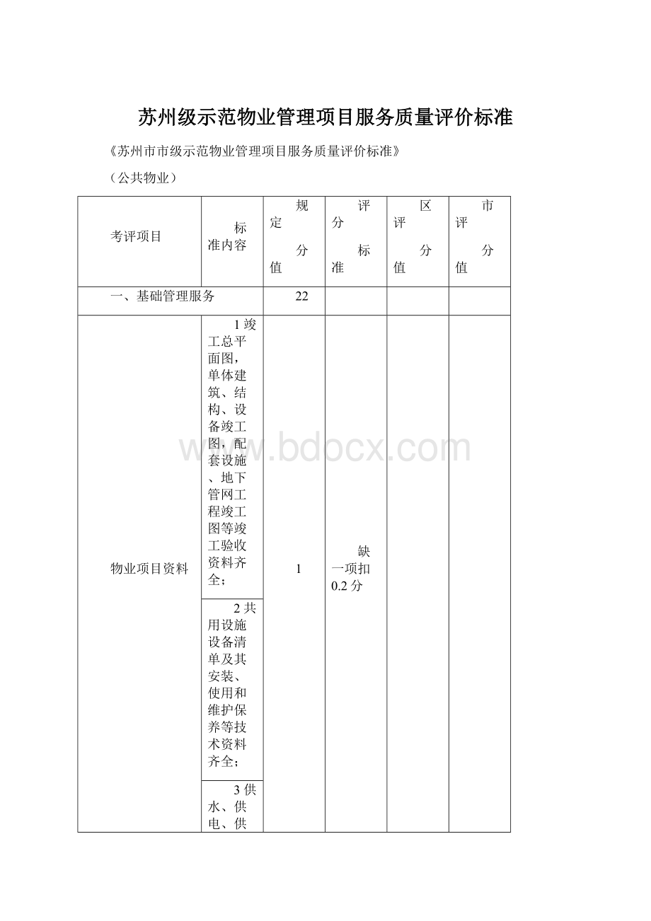 苏州级示范物业管理项目服务质量评价标准.docx