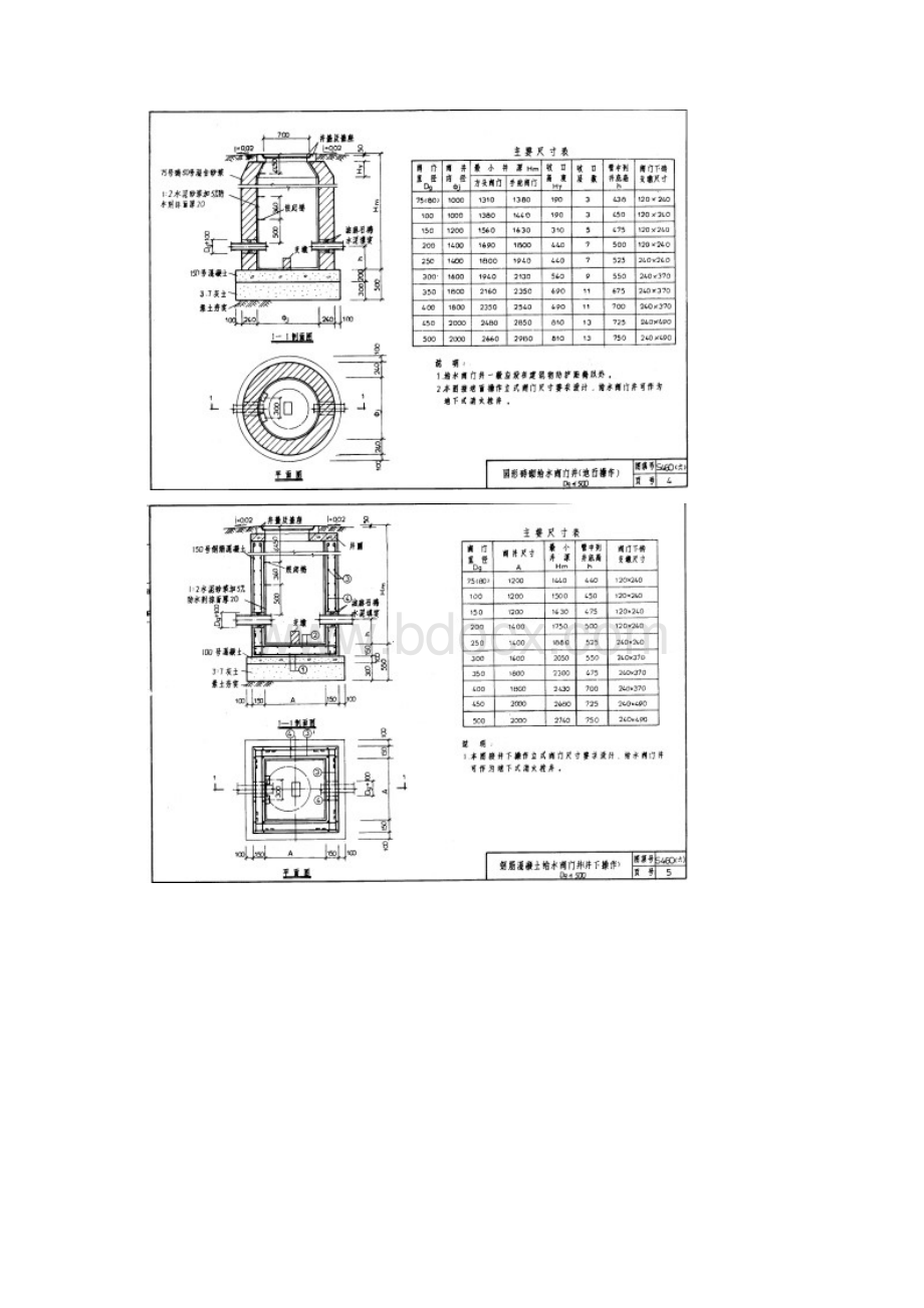 86s460六湿陷性黄土地区给水阀门井Word文件下载.docx_第3页