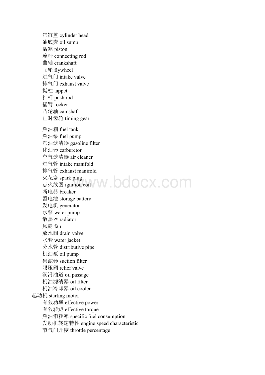 汽车及发动机英语专业词汇Word文档格式.docx_第3页