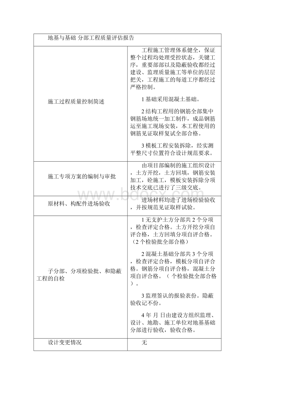 云南省建筑工程竣工报告文档格式.docx_第3页