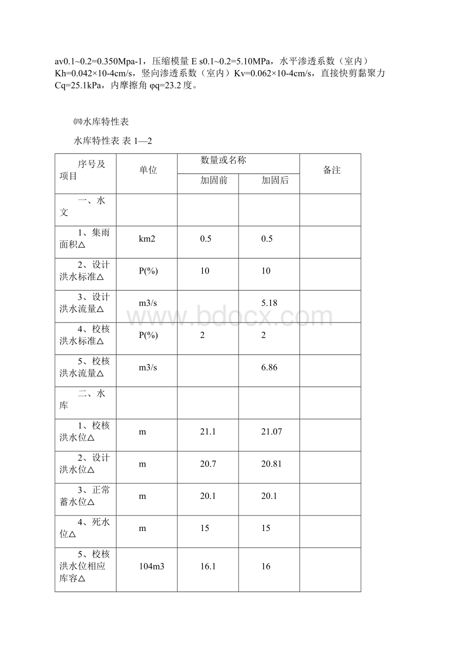 水库除险加固工程初步设计书文档格式.docx_第3页