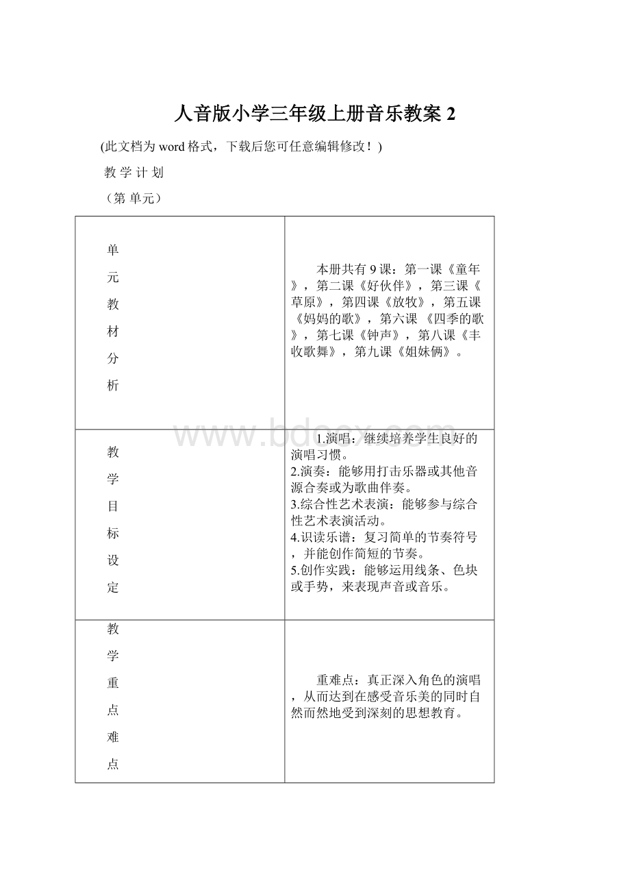 人音版小学三年级上册音乐教案2.docx