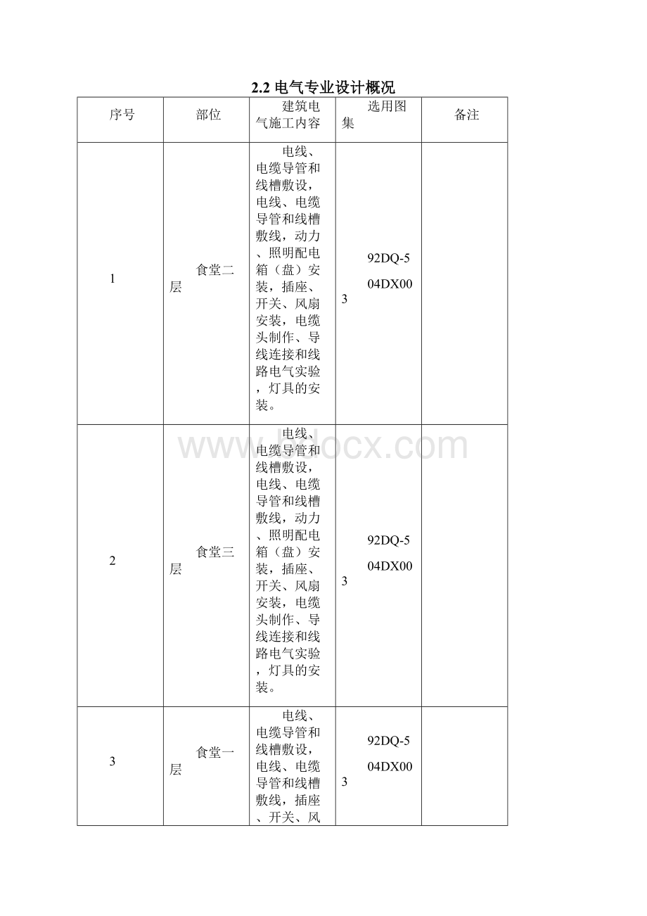 科技园电气施工方案.docx_第3页