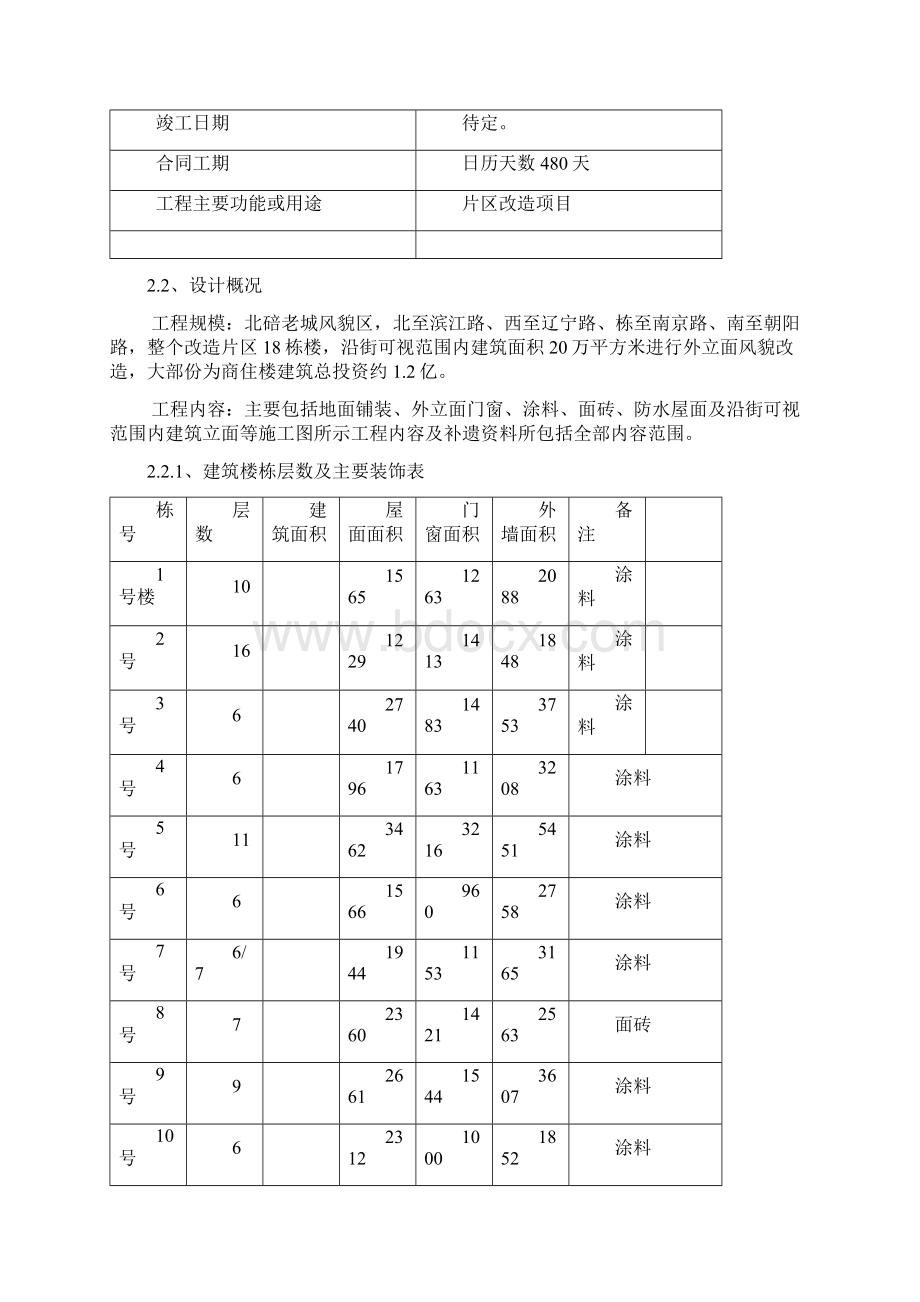 片区改造工程检验批划分专项方案.docx_第3页