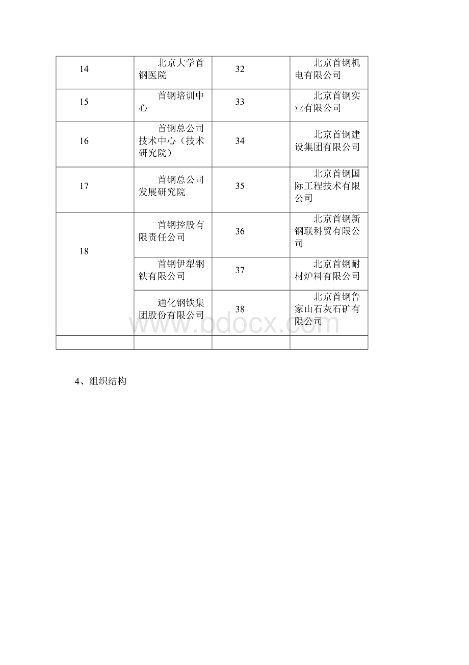 钢铁企业调研.docx_第3页