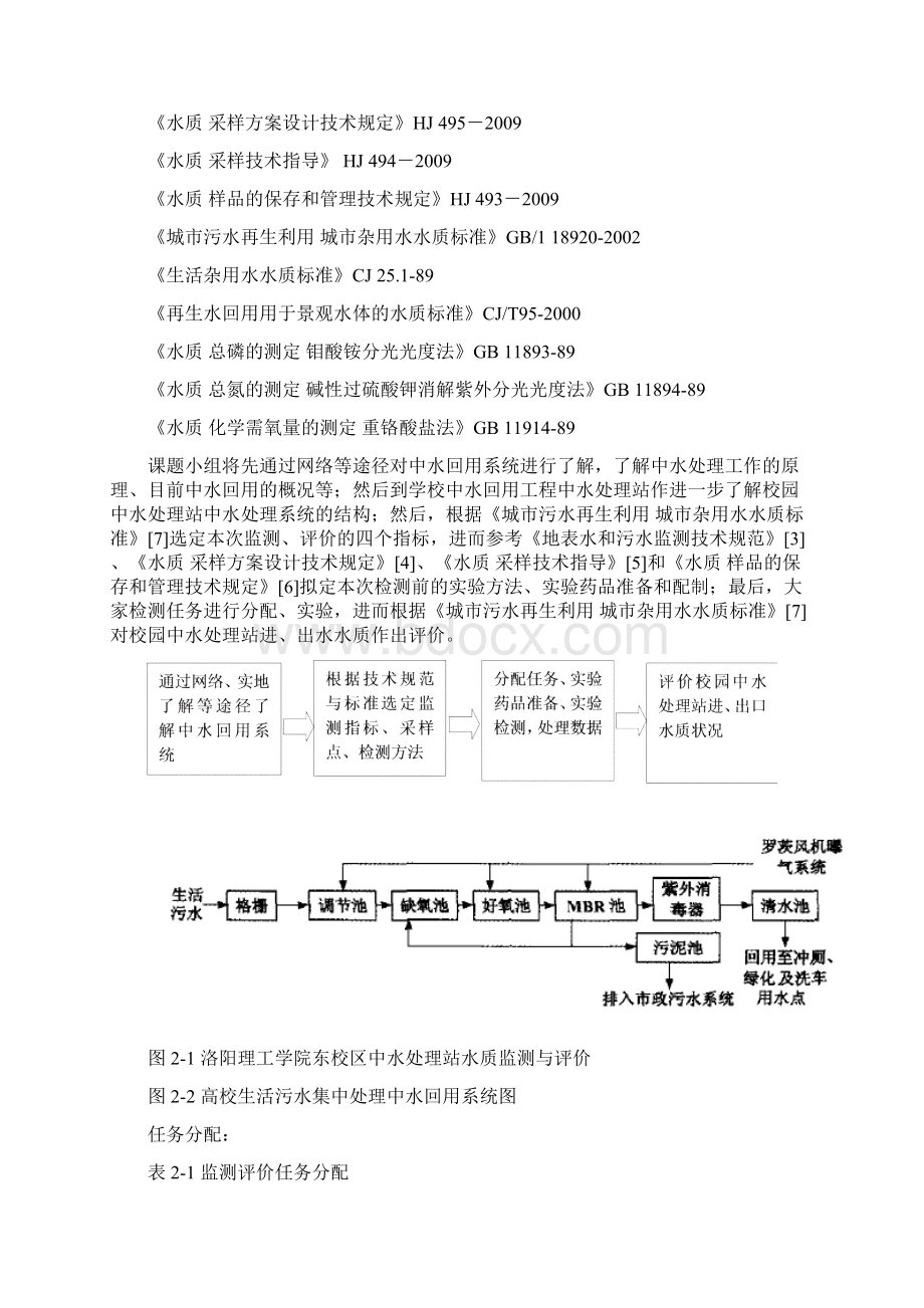 洛阳理工学院东校区中水处理站水质监测与评价.docx_第3页