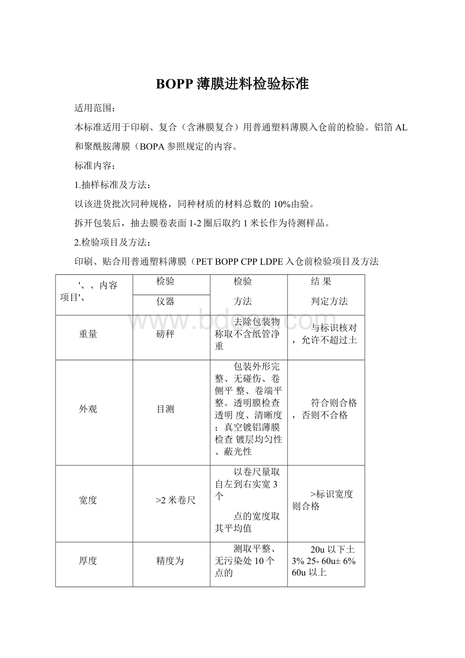 BOPP薄膜进料检验标准.docx_第1页