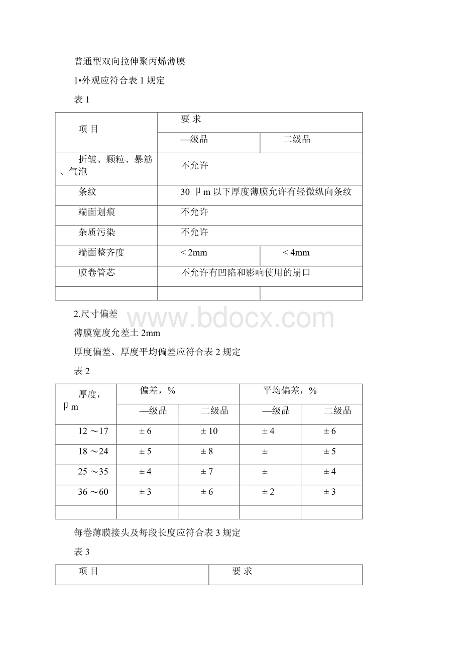 BOPP薄膜进料检验标准.docx_第3页