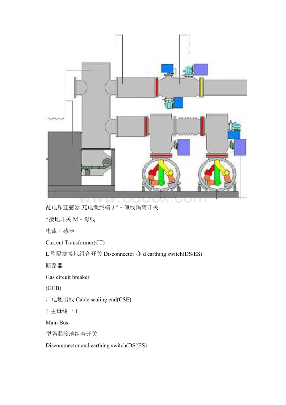 GIS解决方案要点.docx_第3页