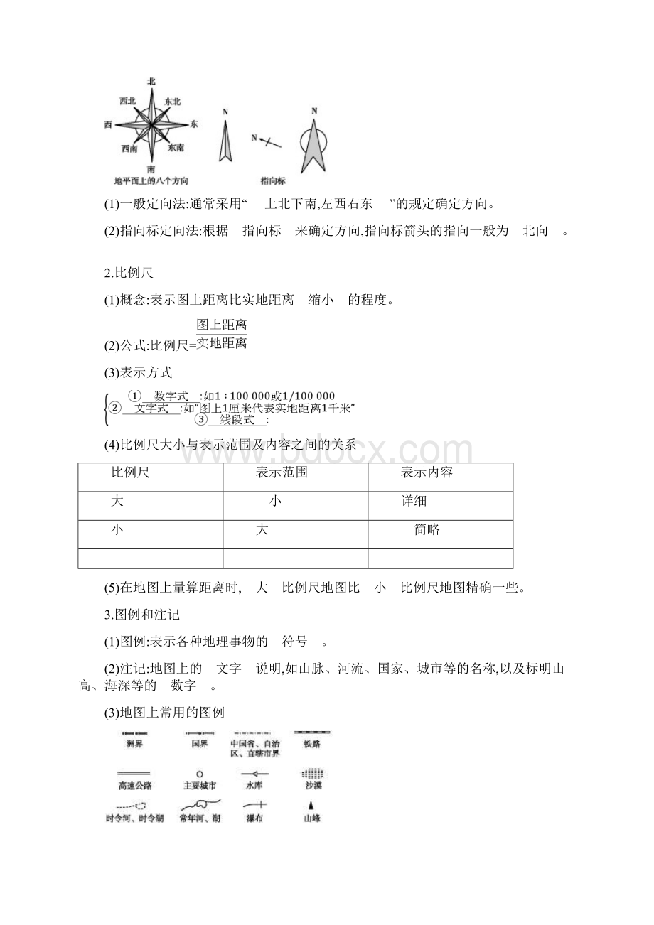 中考地理知识点大全.docx_第2页