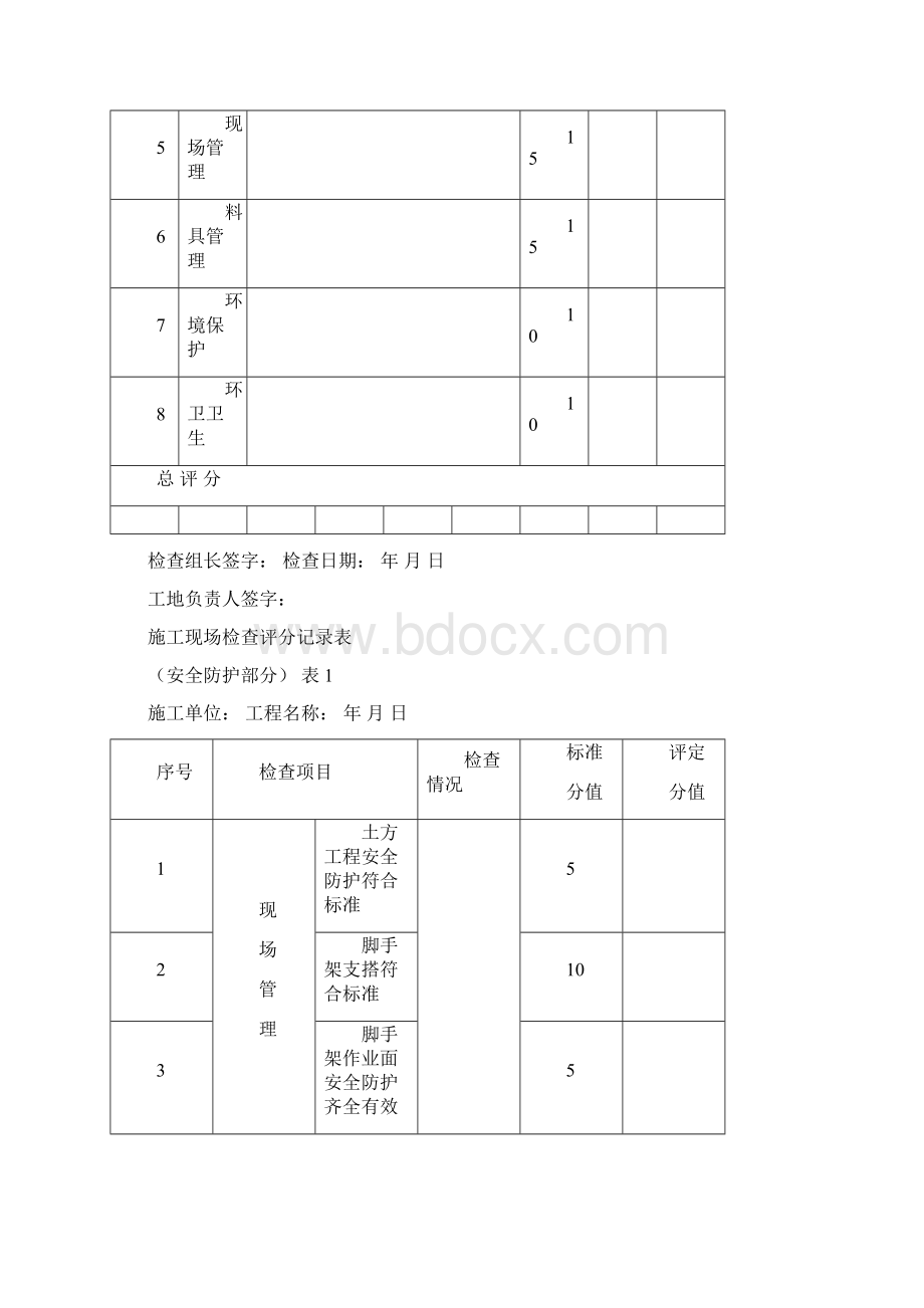 安全管理制度及安全工地检查表Word文件下载.docx_第3页