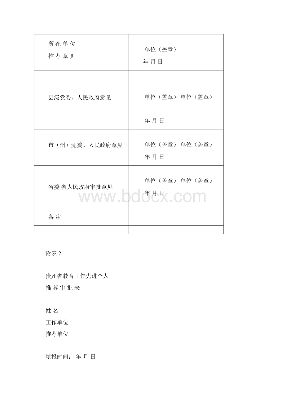 贵州省优秀教师推荐审批表附件1至附7.docx_第3页