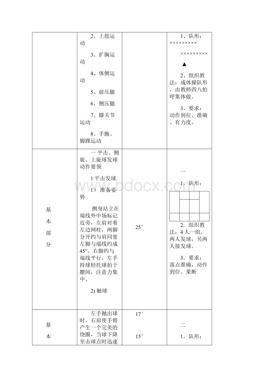 网球高级班教案Word格式文档下载.docx_第2页