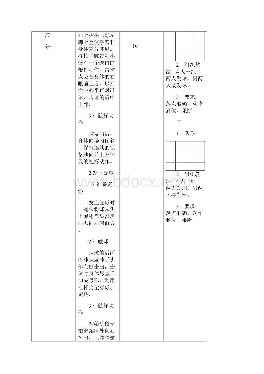 网球高级班教案Word格式文档下载.docx_第3页