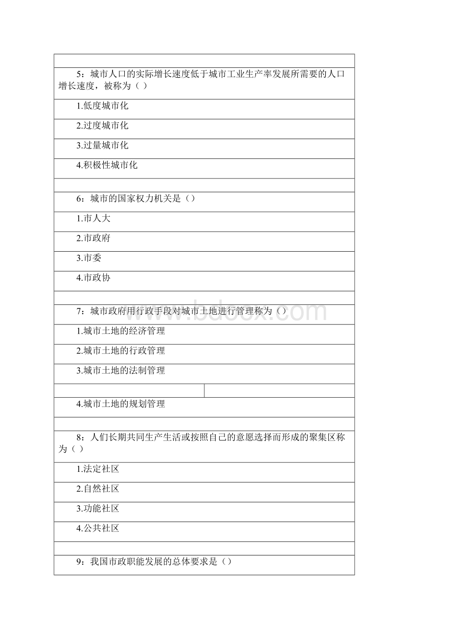 市政管理学试题与答案Word文档格式.docx_第2页