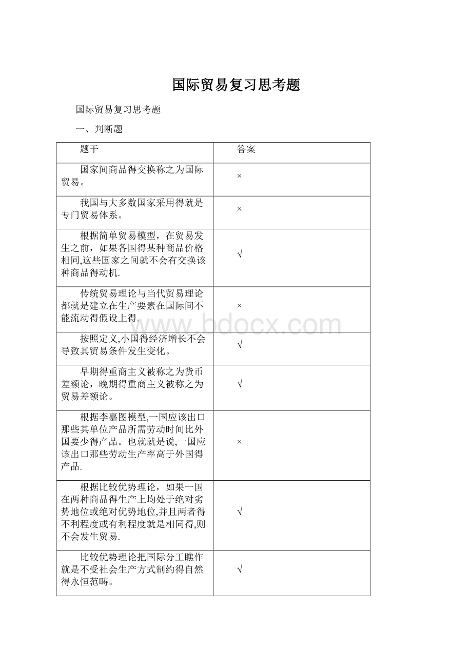 国际贸易复习思考题.docx_第1页