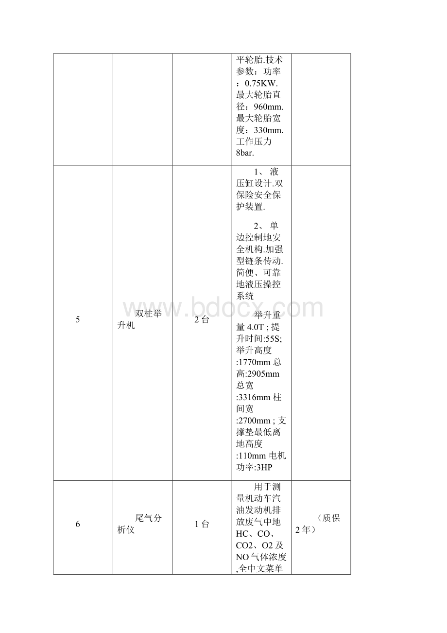 经贸高技术学校汽车装饰与维修实训室设备购置.docx_第3页