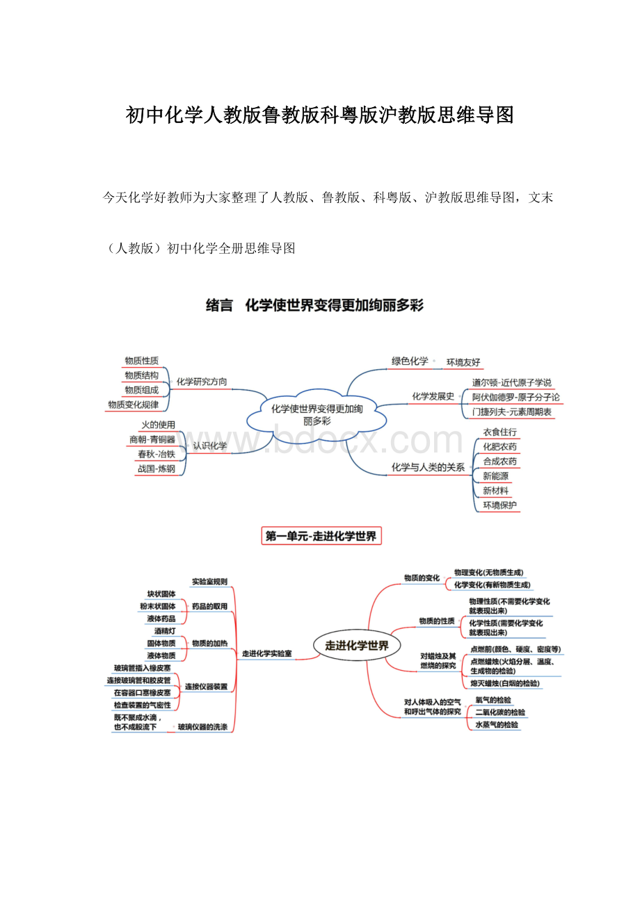 初中化学人教版鲁教版科粤版沪教版思维导图Word文档下载推荐.docx