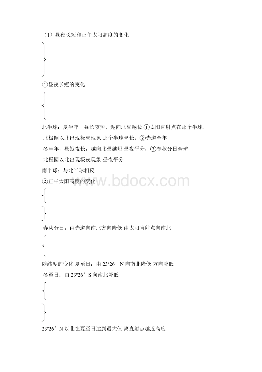 最新高中地理知识点归纳汇总推荐.docx_第2页