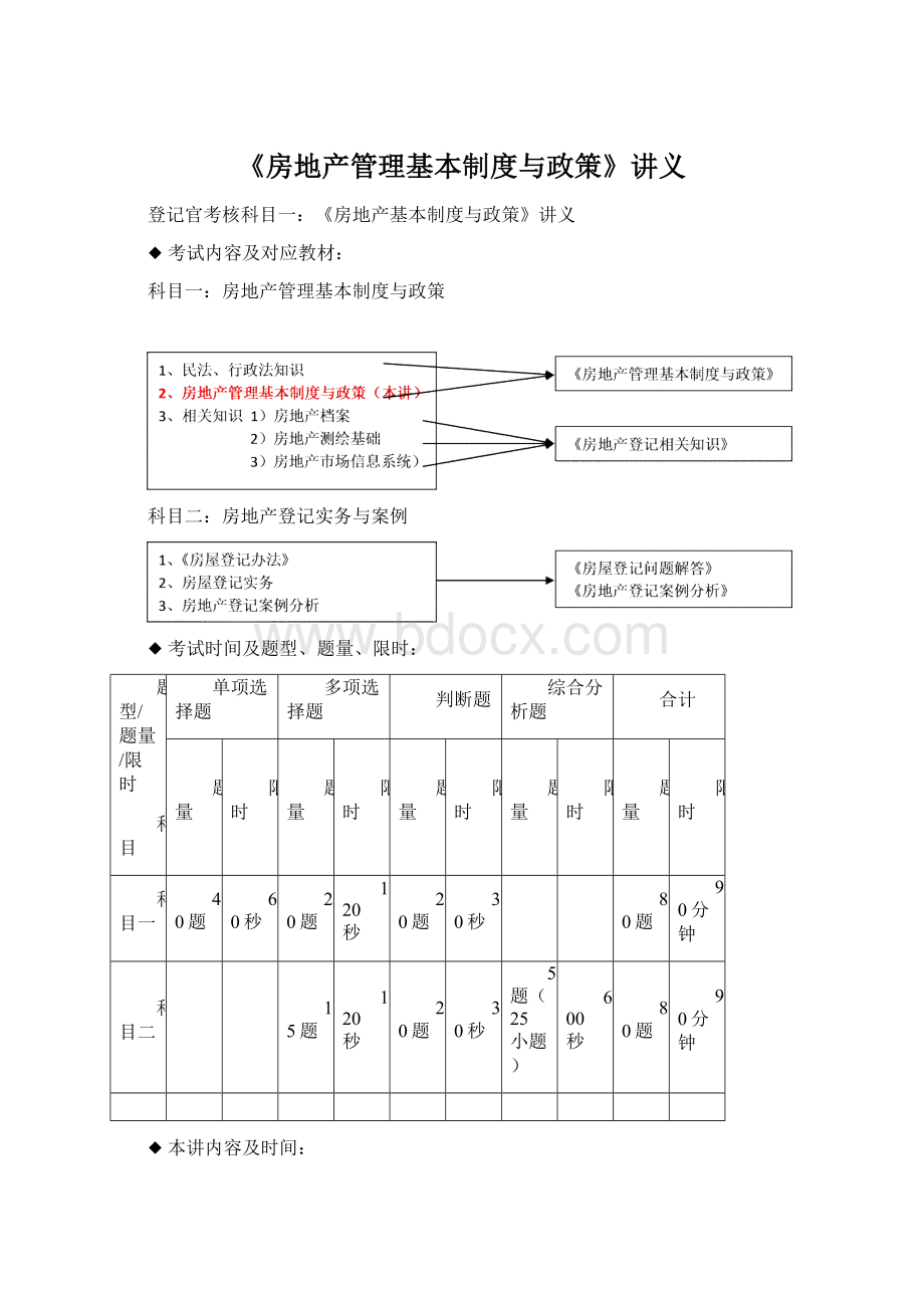 《房地产管理基本制度与政策》讲义.docx_第1页