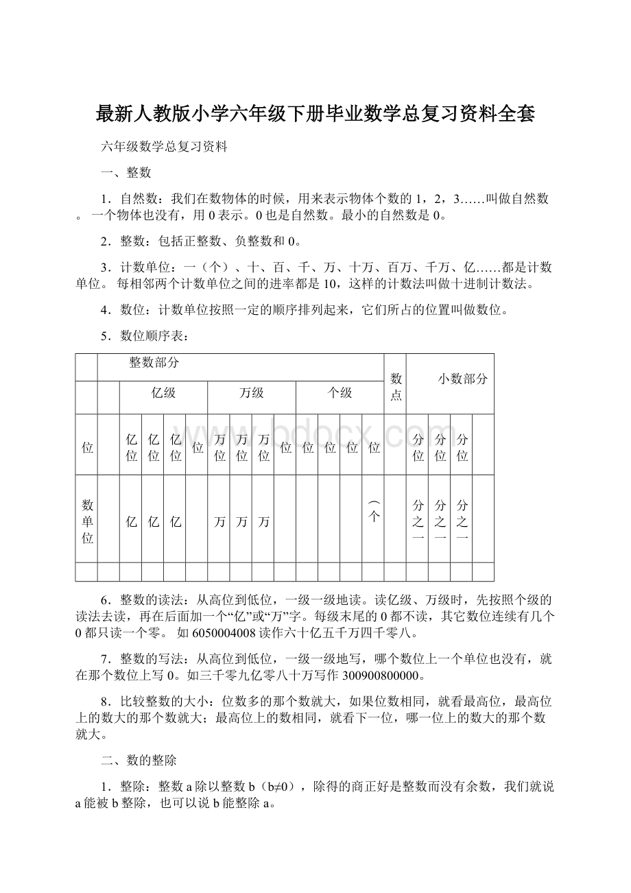 最新人教版小学六年级下册毕业数学总复习资料全套.docx