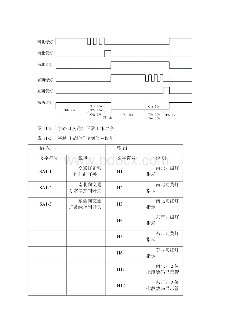 完整版《电气控制与PLC技术》毕业课程设计课题气动机械手操作控制装置.docx_第3页