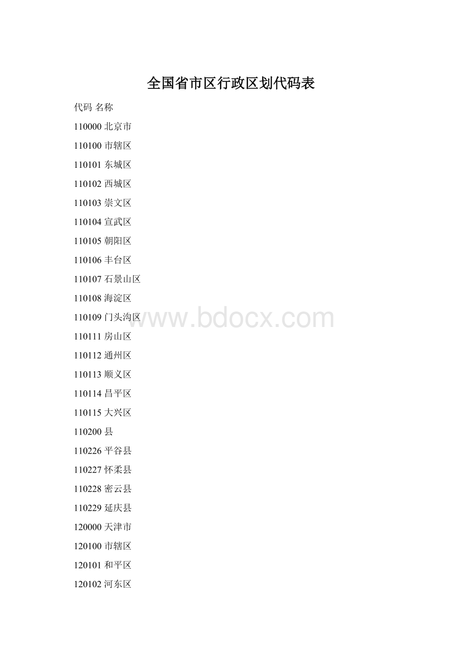 全国省市区行政区划代码表.docx_第1页