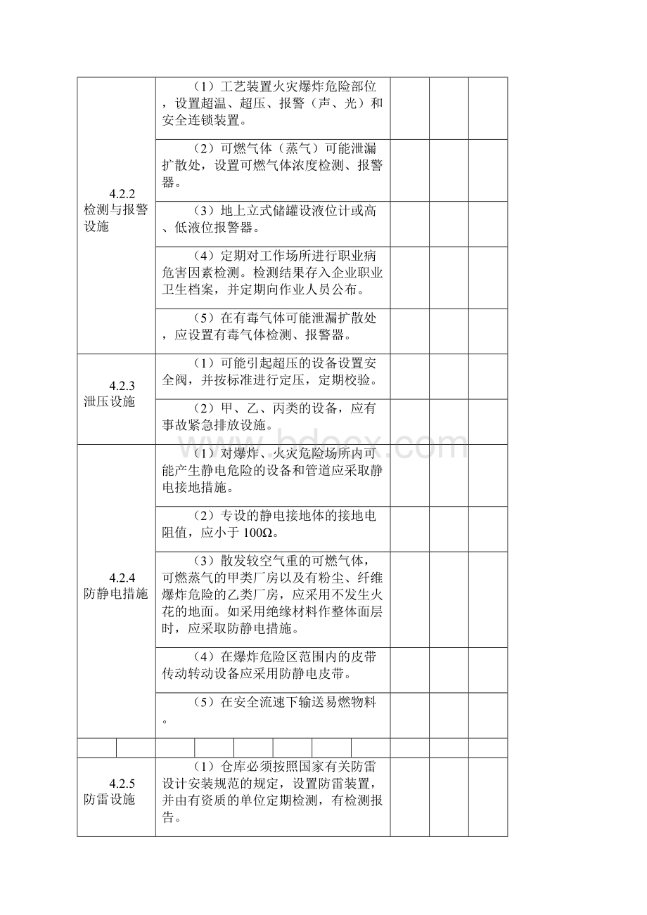 综合检查专业检查季节性检查和日常检查的台帐Word格式文档下载.docx_第3页