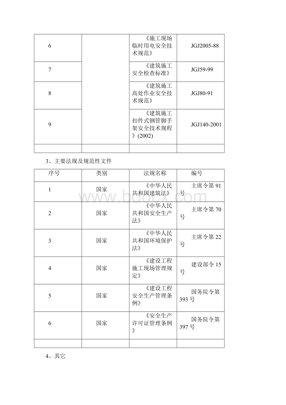 三宝四口专项工程施工设计方案范本.docx_第2页