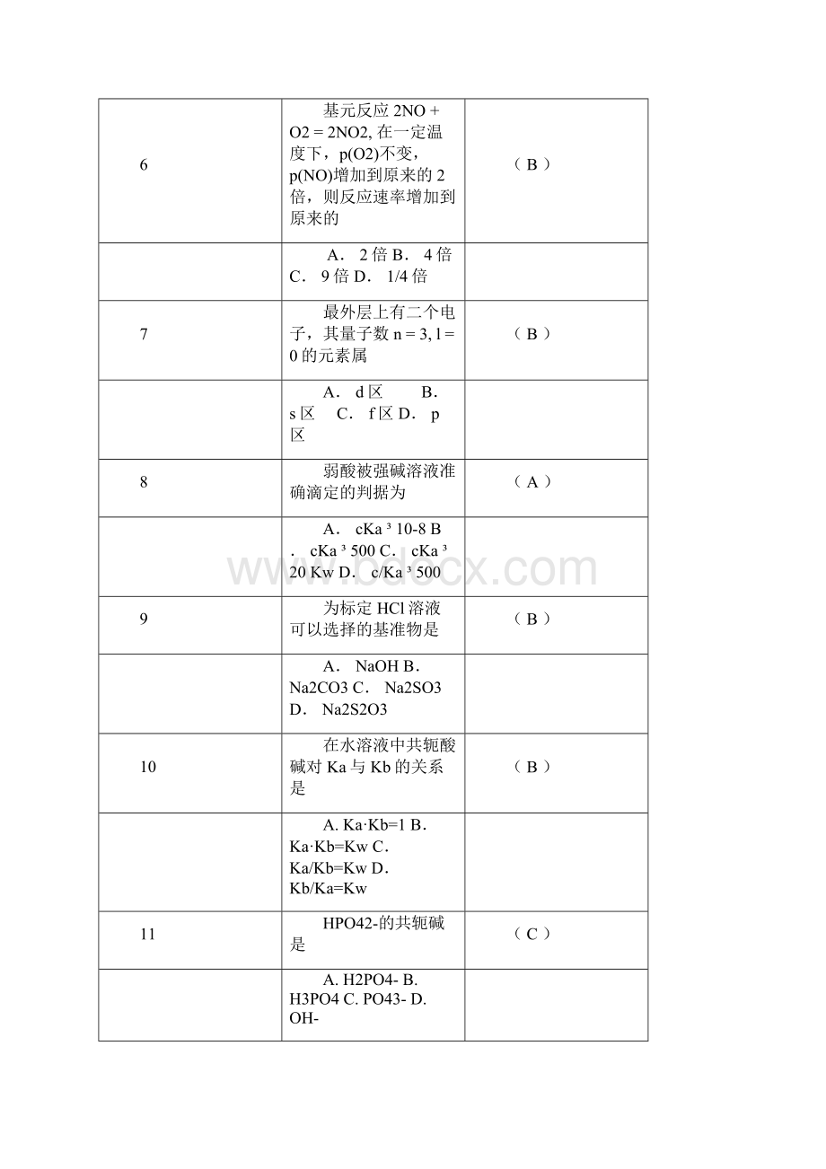 技能竞赛试题.docx_第2页