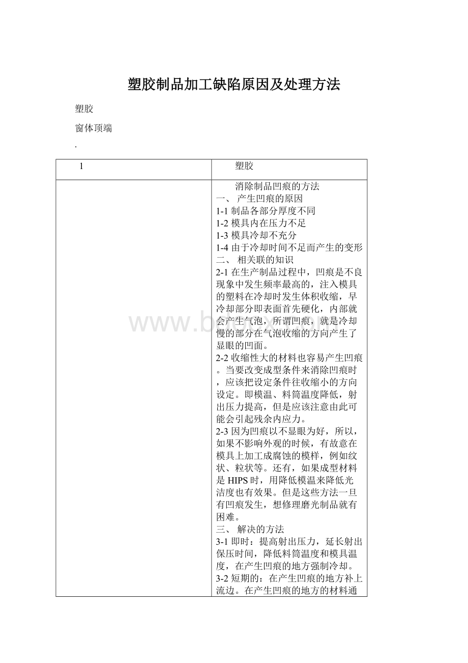 塑胶制品加工缺陷原因及处理方法.docx