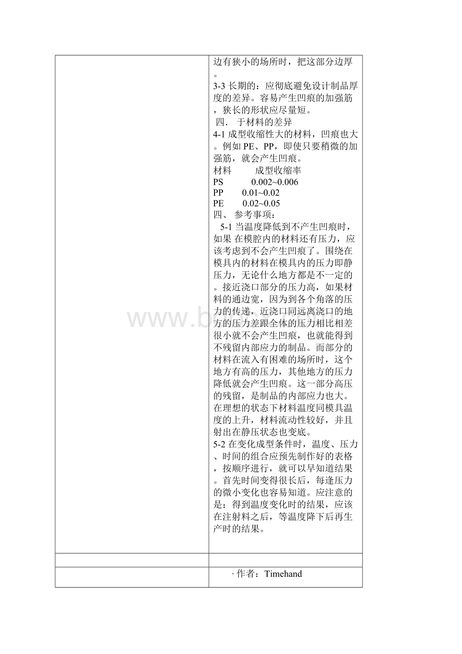 塑胶制品加工缺陷原因及处理方法.docx_第2页