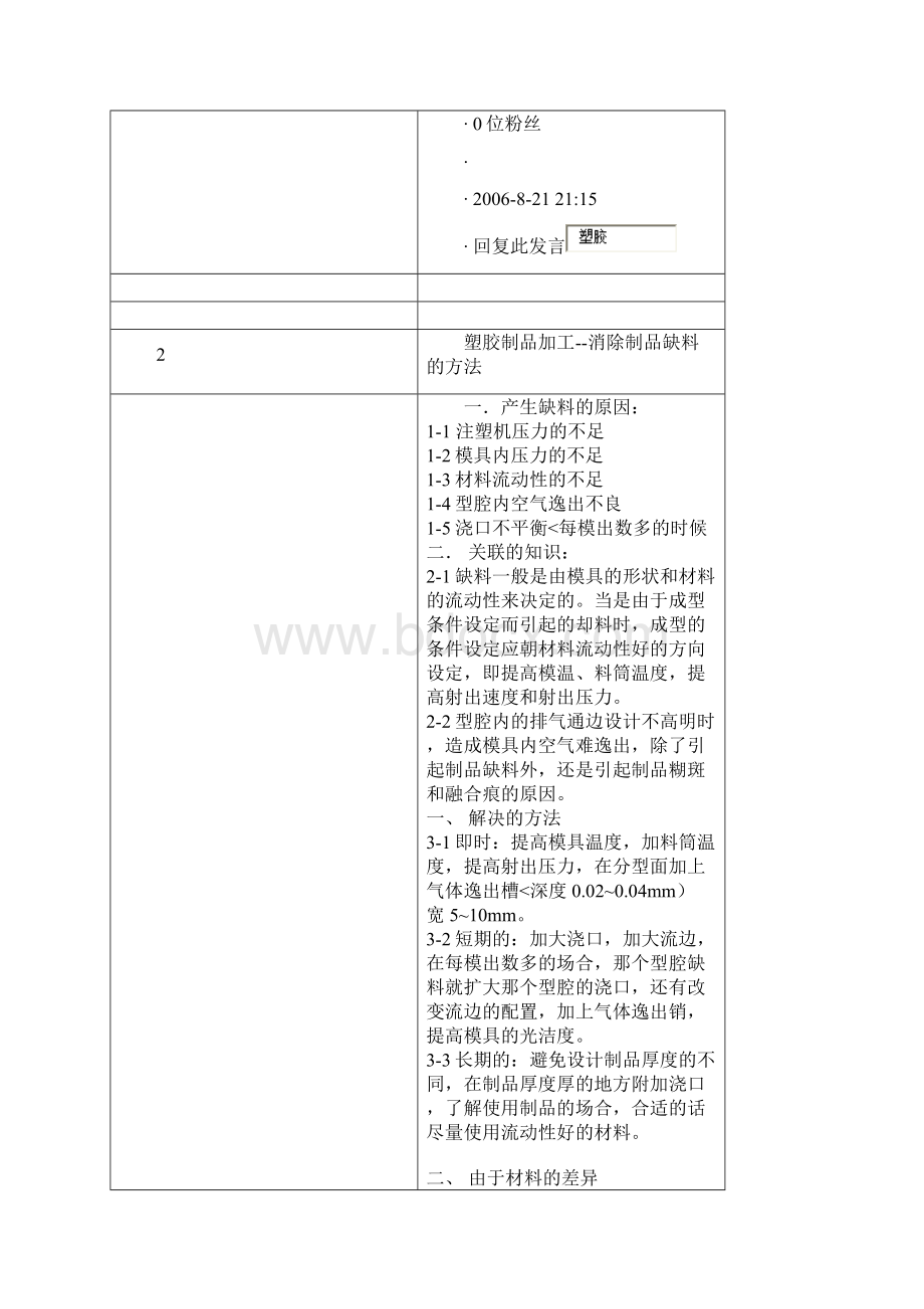 塑胶制品加工缺陷原因及处理方法.docx_第3页