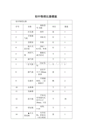 初中物理仪器模板.docx