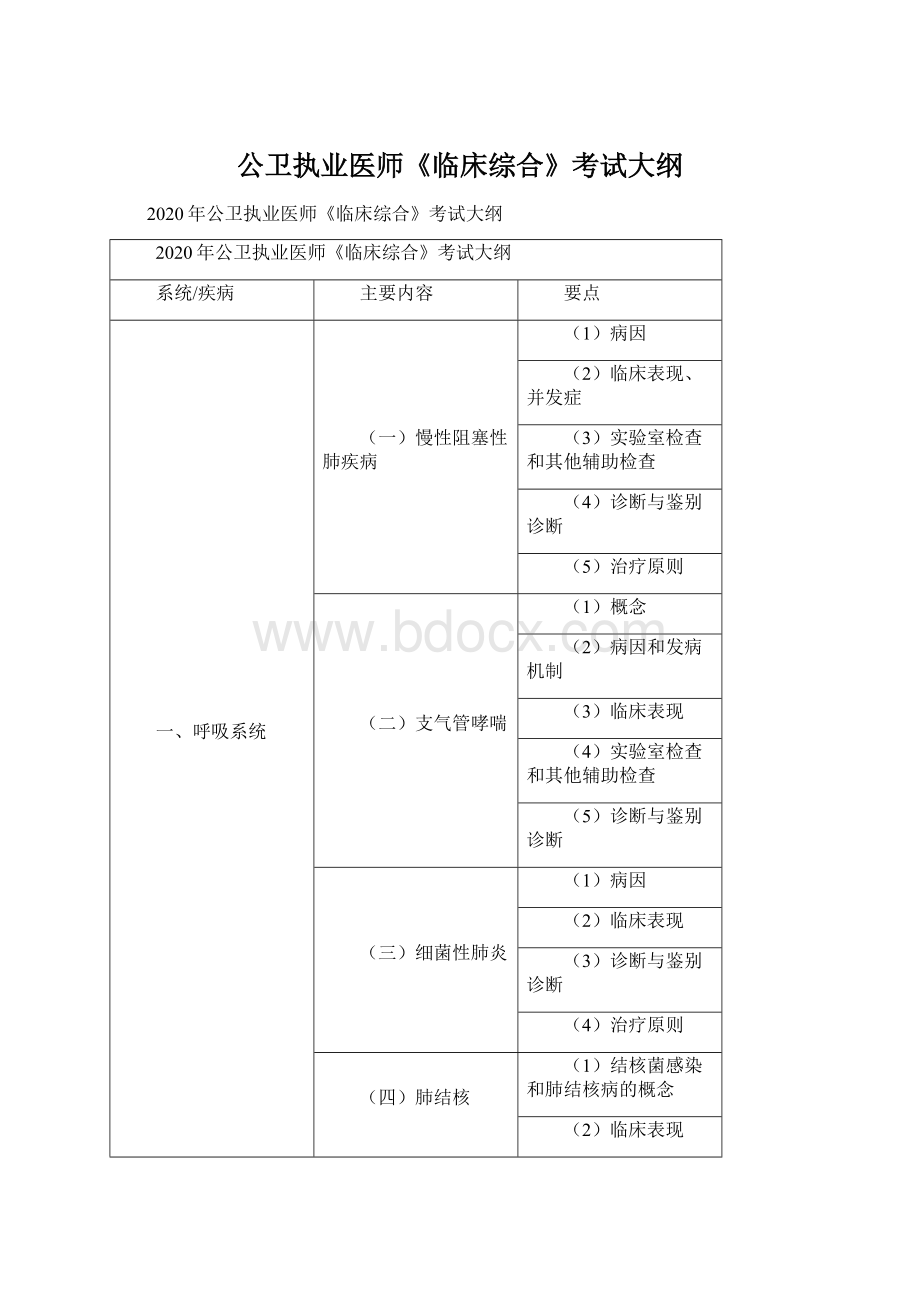 公卫执业医师《临床综合》考试大纲.docx_第1页