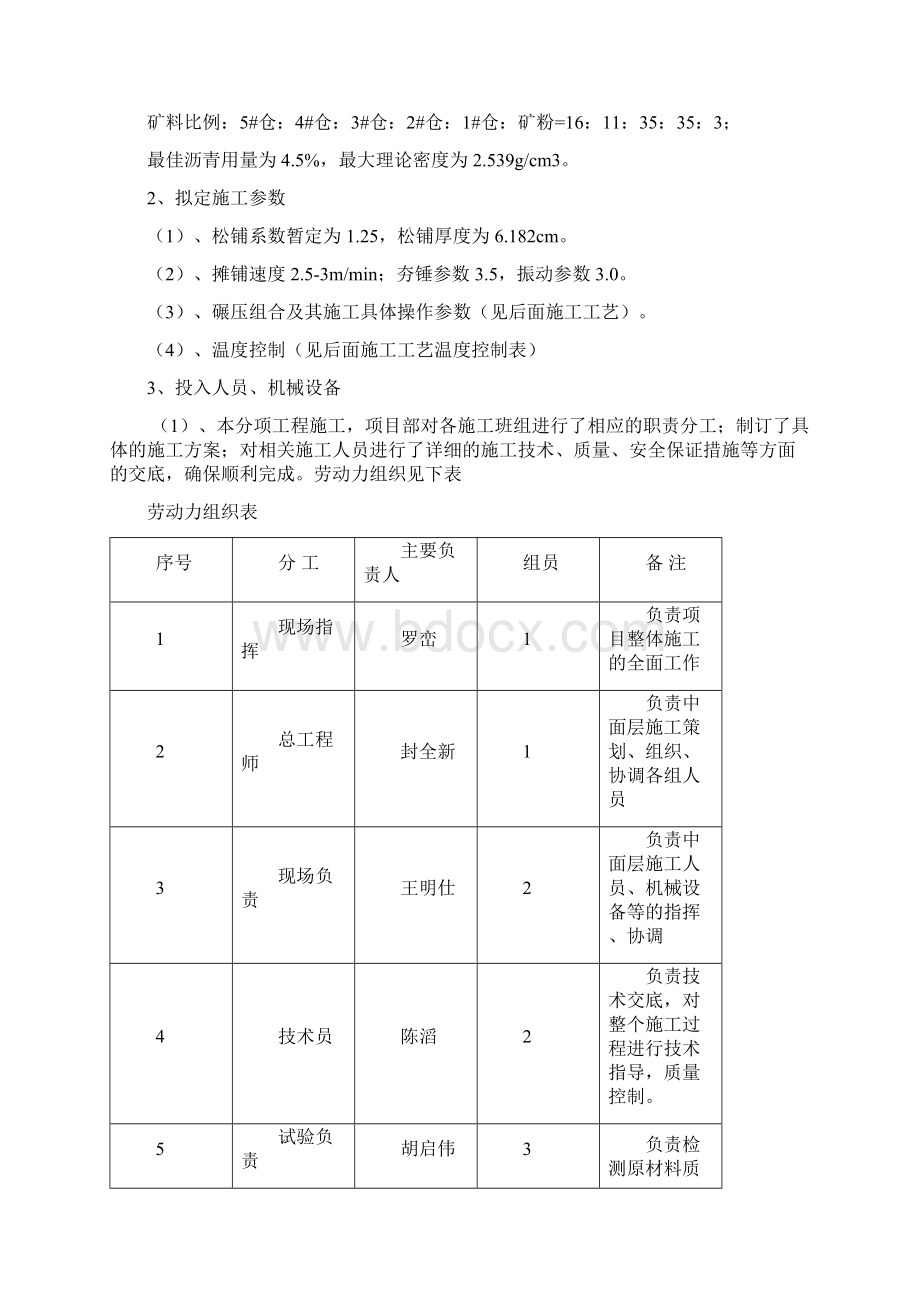 AC16C中粒式沥青混凝土中面层试验段开工报告.docx_第3页