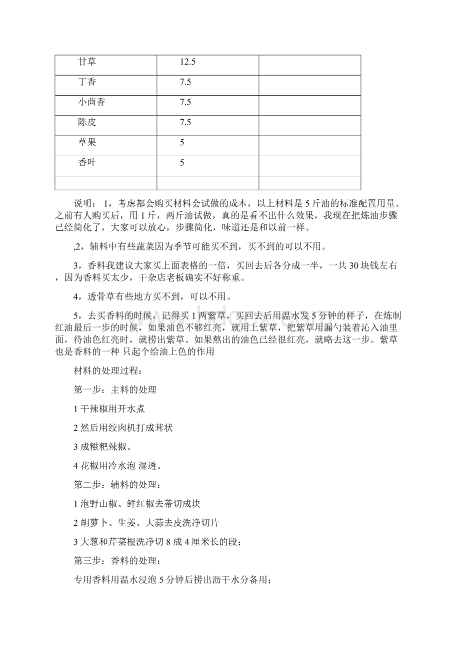 天下第一粉酸辣粉的资料Word文件下载.docx_第2页