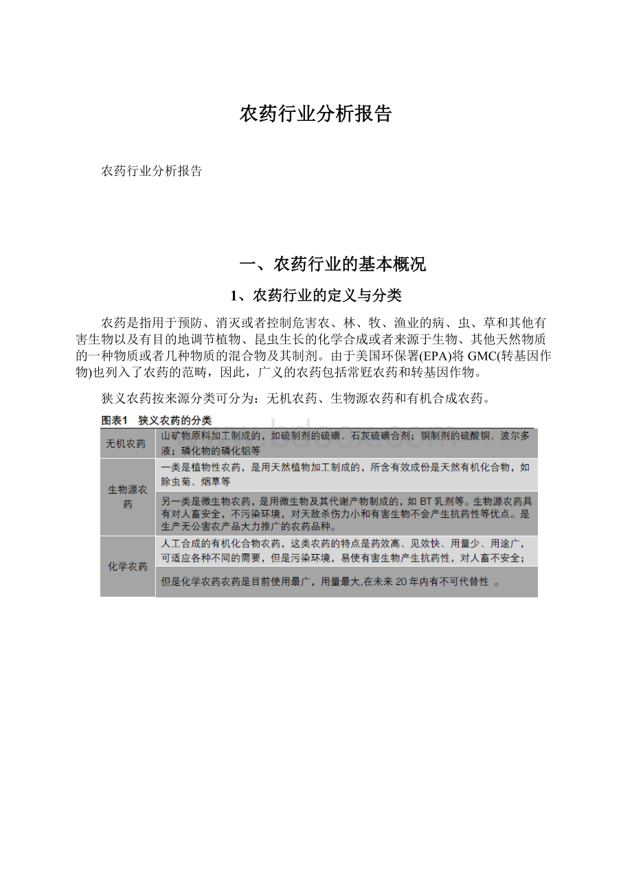 农药行业分析报告Word下载.docx