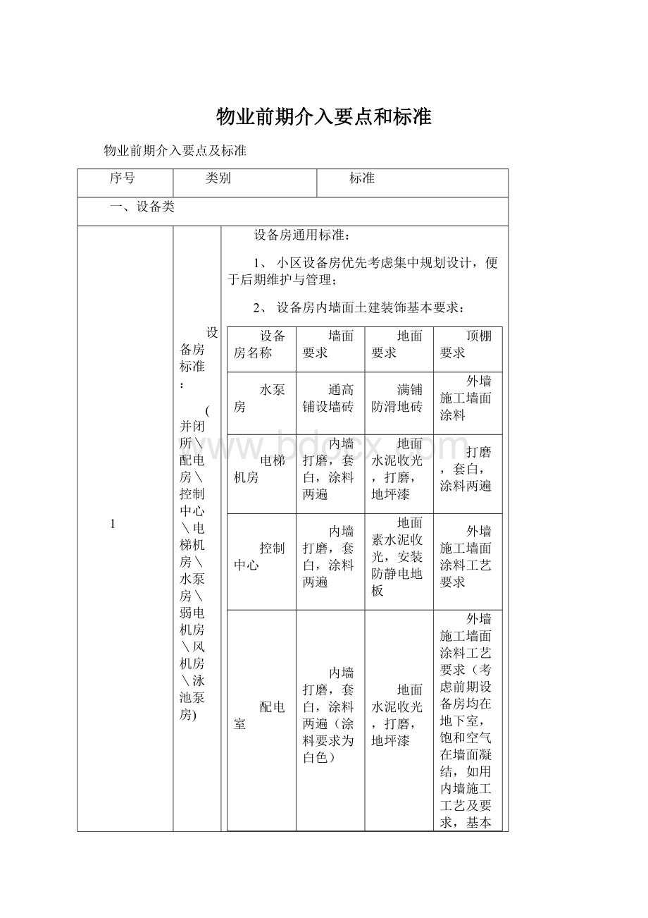 物业前期介入要点和标准.docx_第1页