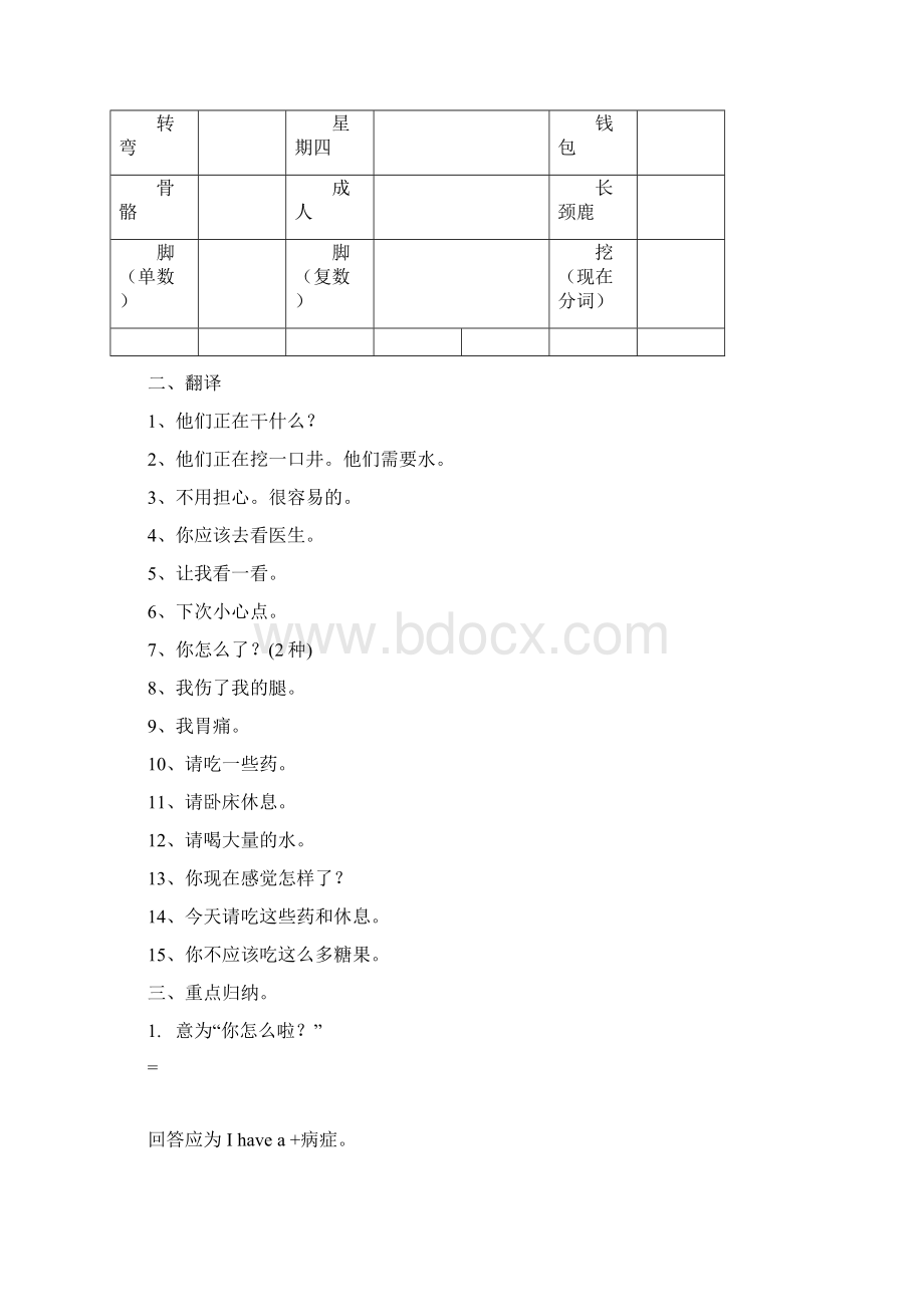 开心学英语六年级上册期末知识点复习.docx_第2页