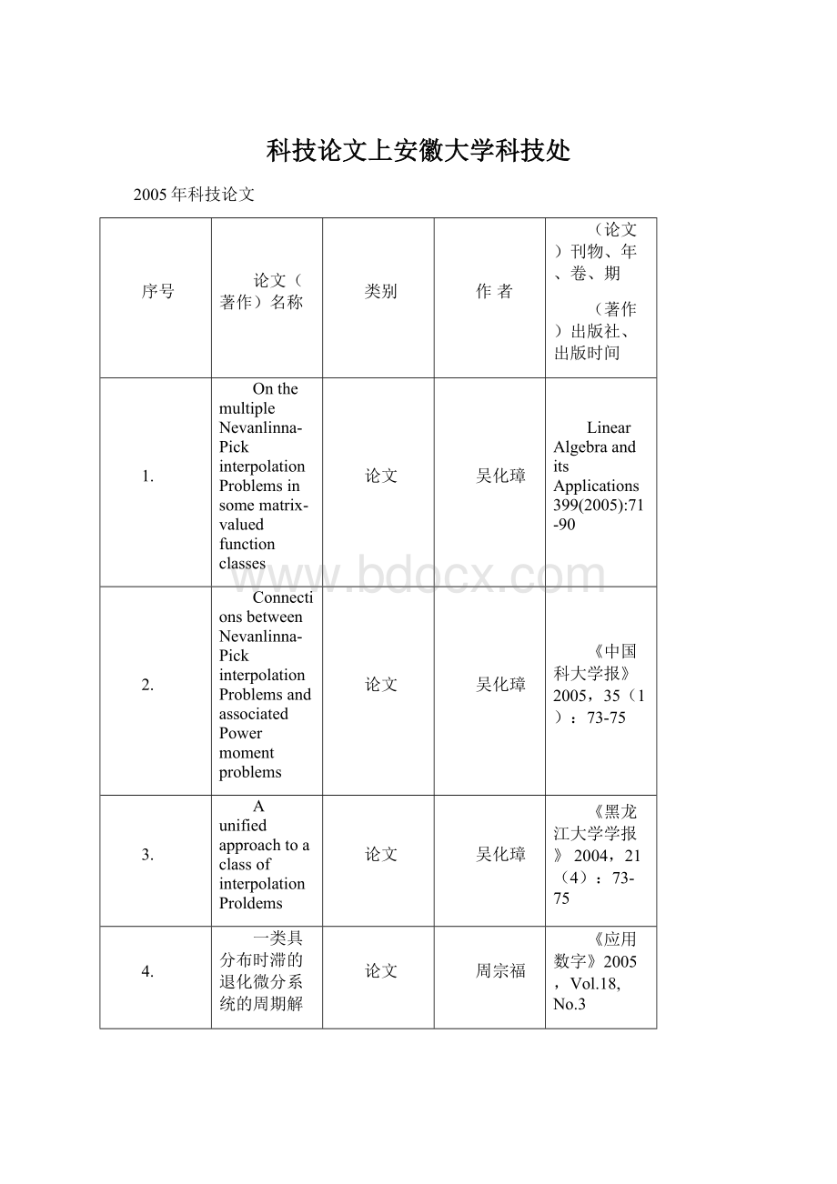 科技论文上安徽大学科技处Word格式文档下载.docx_第1页