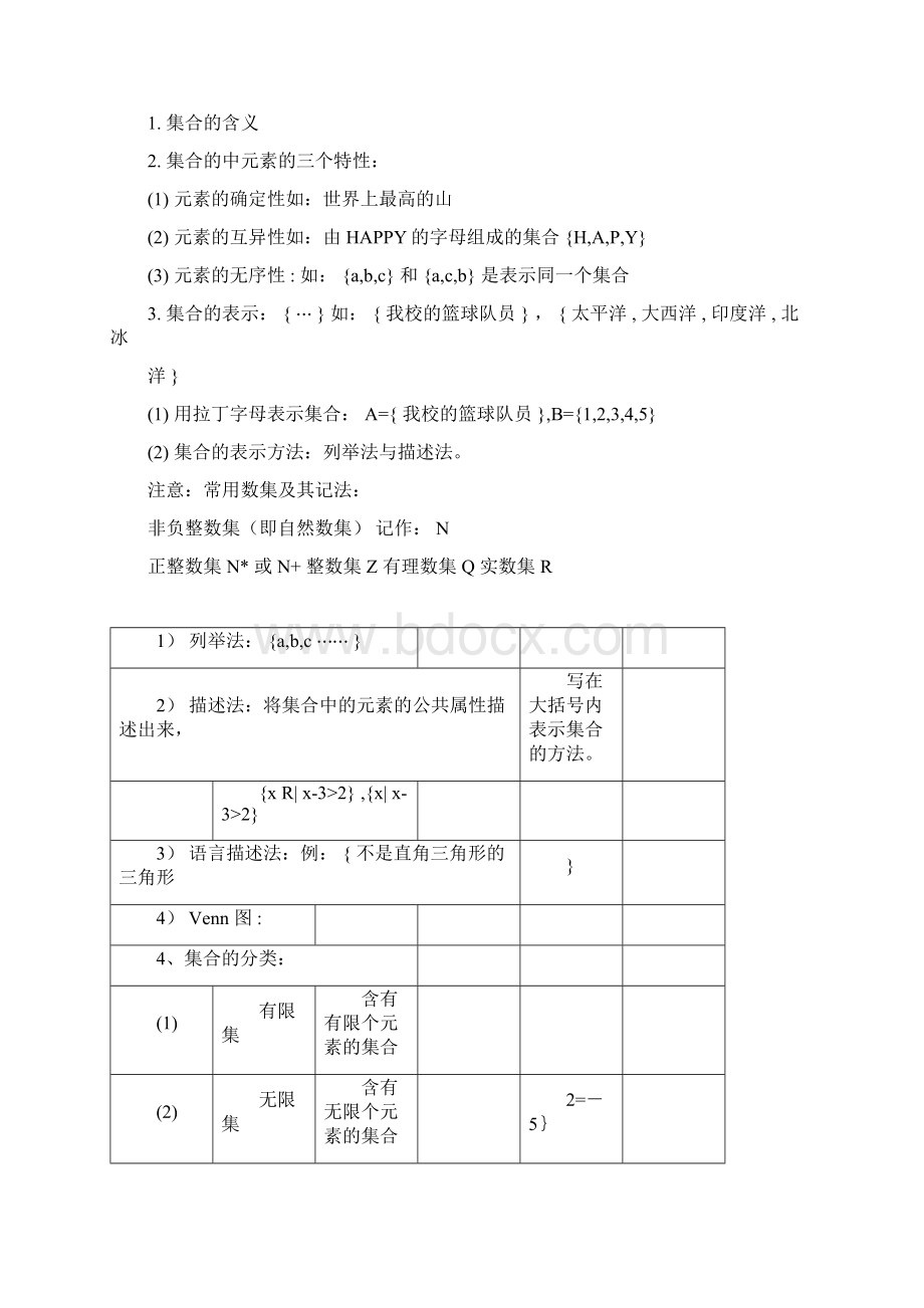 人教版高中数学必修1知识点总结Word格式文档下载.docx_第3页