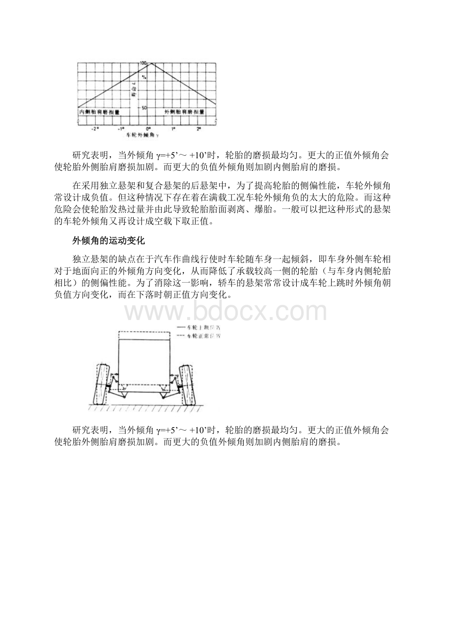 前悬参数对底盘性能的影响1023资料Word格式文档下载.docx_第3页