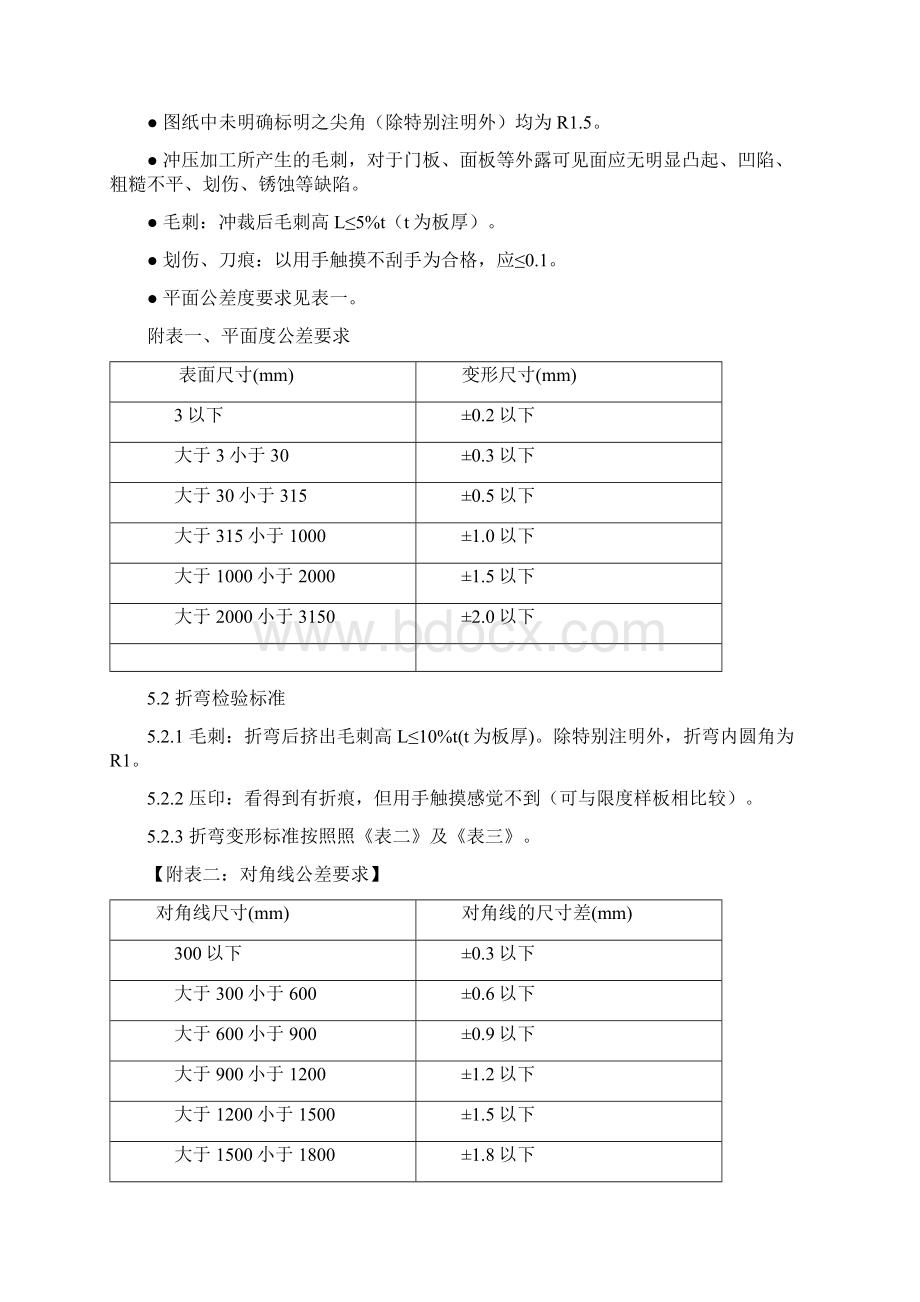 钣金加工检验标准 1.docx_第2页