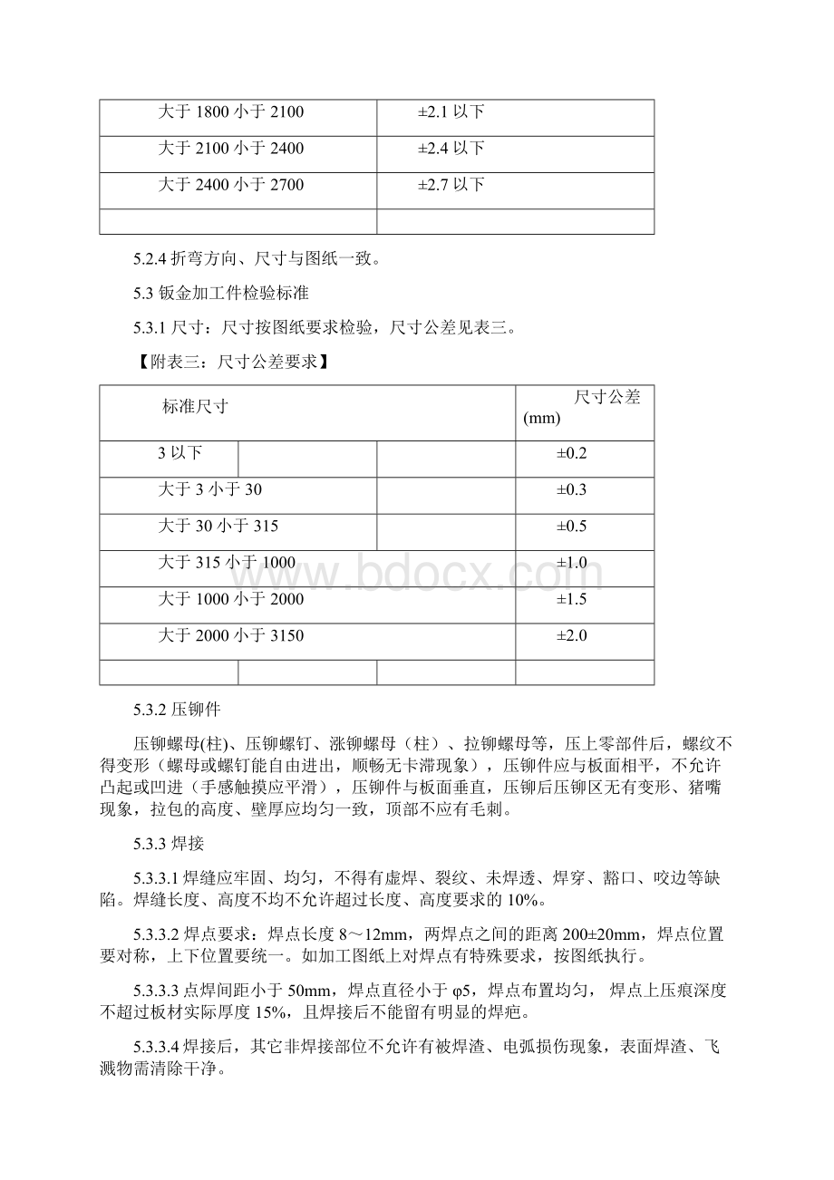 钣金加工检验标准 1.docx_第3页