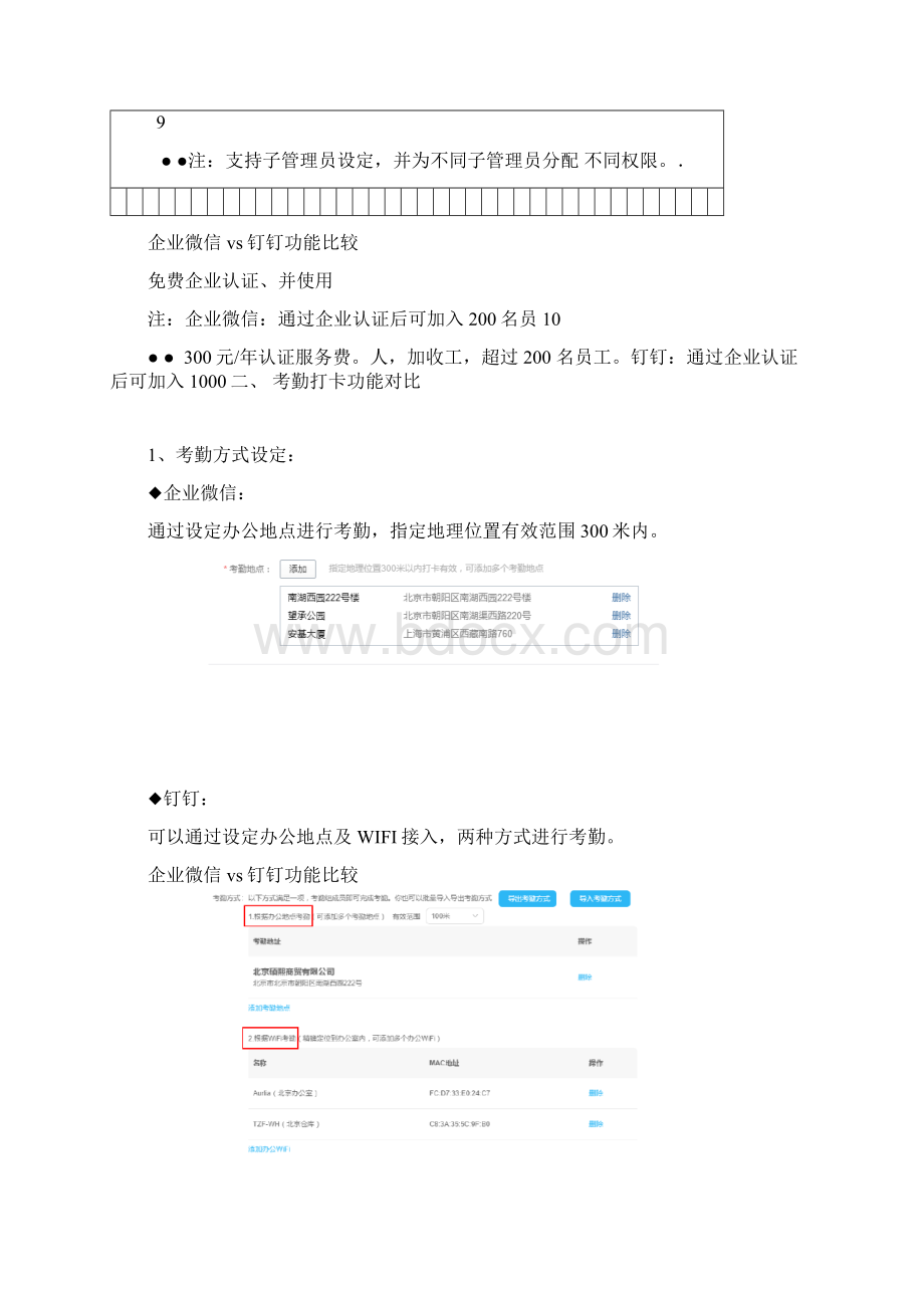 企业微信vs钉钉功能比较.docx_第2页